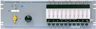 Legacy Distribution Panel