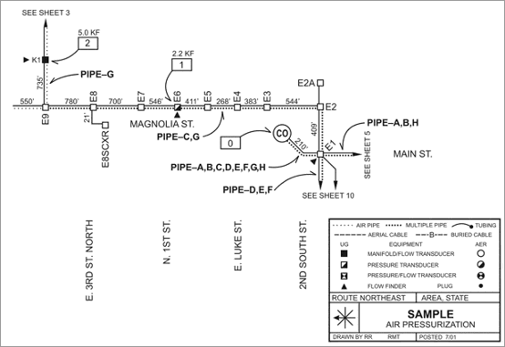 Flow Finder Stickmap