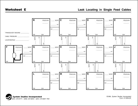 Leak Locating Worksheet E