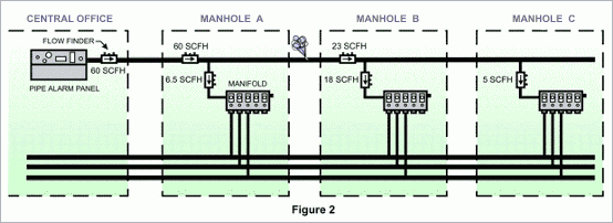 Pipe Leak Illustration