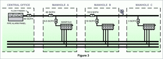 2nd Pipe Leak Illustration