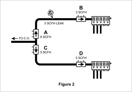 Pipe Purification Image2