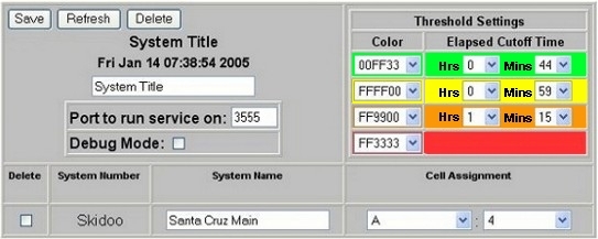 System Status Viewer Configuration Screen